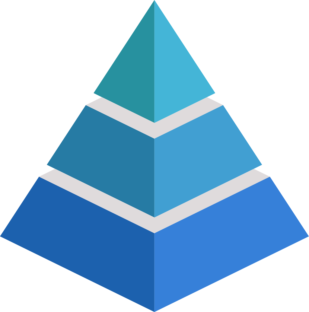 企業ピラミッド